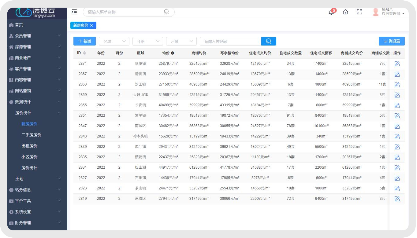 tongji新房房价2.jpg